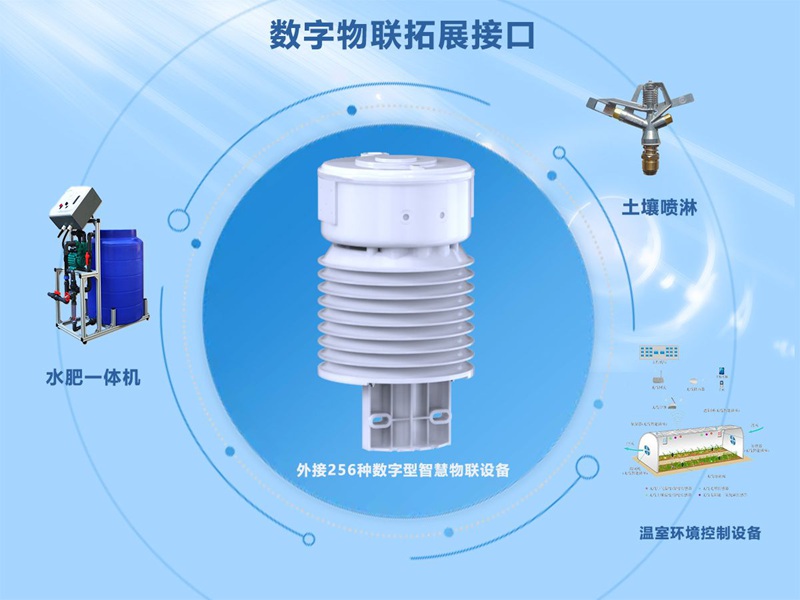 智慧溫室監(jiān)測(cè)氣象站(HYW-ND1)
